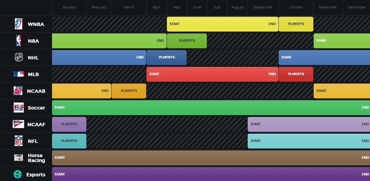 Zcode system